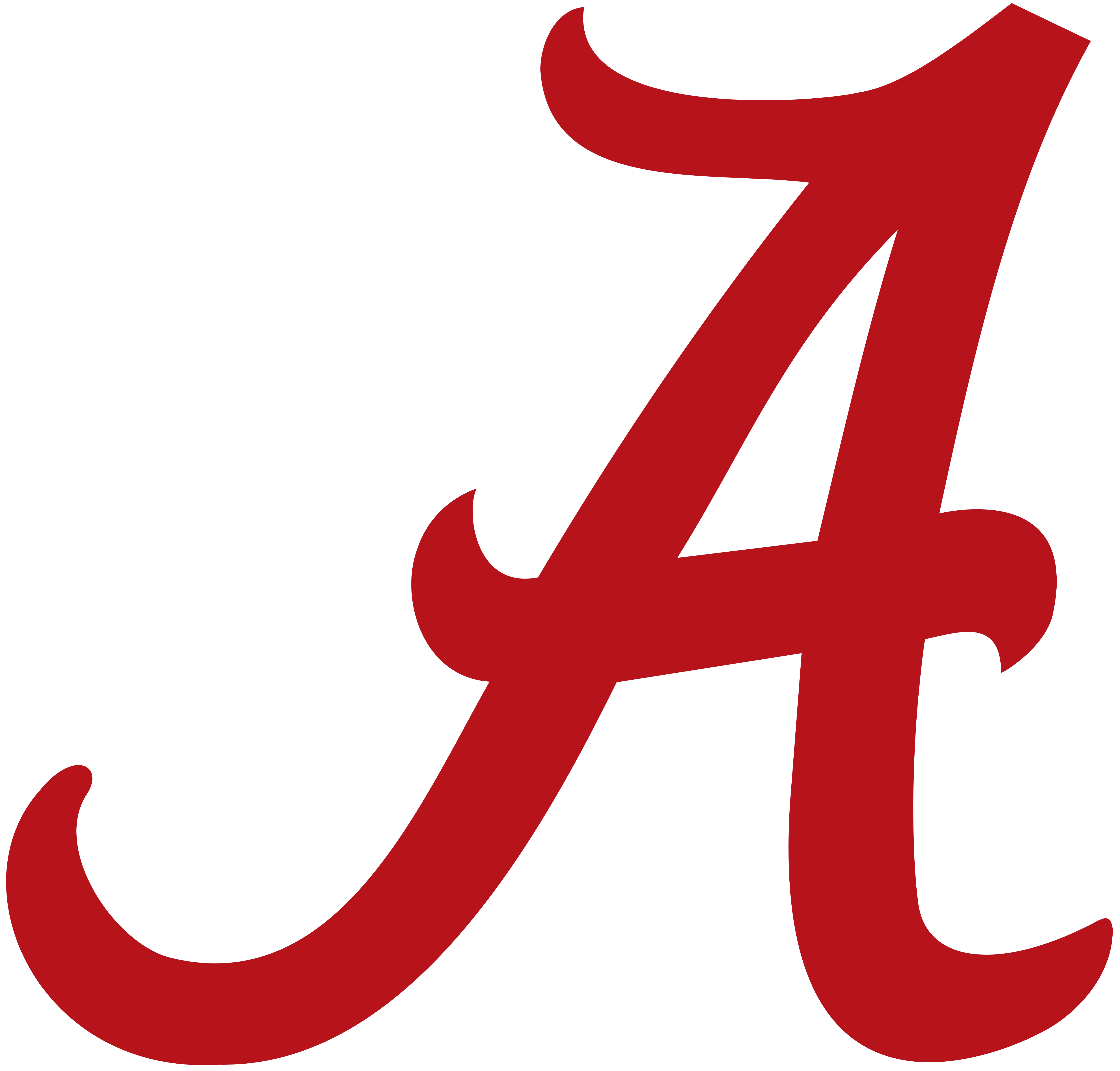 Alabama Crimson Tide (ACT) logo, seal, .png, transparent